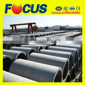 Hot Sale 200-2000mm Concrete Guttering Machine With Low Price thumbnail-6