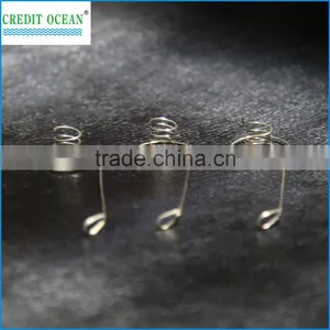 CREDIT OCEAN Weaving Machines Share Part of Weft Spring thumbnail-4
