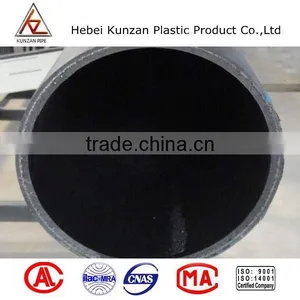 Reinforced Concrete Pipe thumbnail-1