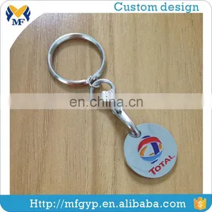 Metal Shopping Cart Coin Chip Token Keychain thumbnail-5