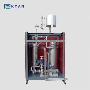 Heat Conduction Oil Boiler is Used in Rubber Industry thumbnail-1