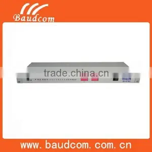 8E1 PDH Multimode Fiber Optic Multiplexer thumbnail-2