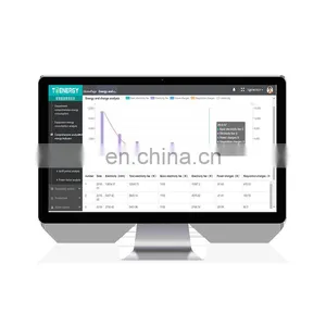 Factory Wholesale 2019 New Design Energy Distribution System Smart Power Electric for Meter thumbnail-2