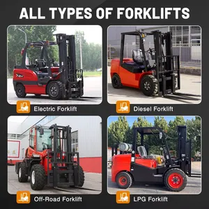 High Quality 1.5-3.5 Ton Electric Forklifts Montacargas Eléctrico With Lithium Battery 3M Mast Warehouse Truck thumbnail-2