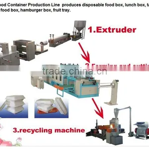 Automatic Food Box Forming Machine(TY-1040 CE Approved) thumbnail-1