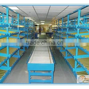 Warehouse Roller Rack System With Trade Assurance thumbnail-2