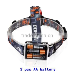 Aluminum Alloy Powerful Zoomable 10W XM-L T6 LED Helmet Headlamp For Hiking , Camping thumbnail-5