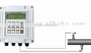 Wall Mounted Ultrasonic Flow Meter thumbnail-3