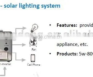 SOLAR MODUEL,SOLAR PANEL WITH HIGH EFFICIENCY AND FLEXIBILITY thumbnail-3