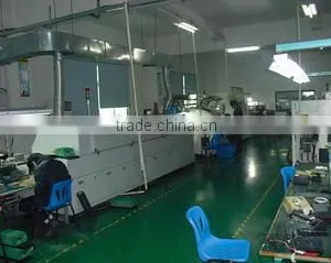 Anhui Risesat Electronics Co., Ltd. company overview - view 2 thumbnail