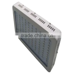 Retail Hydroponics Full Spectrum 1000W Grow Light thumbnail-5
