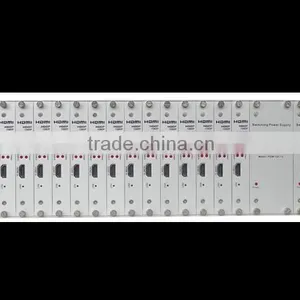 Newest Decoder VGA HD H.264 Encoder Iptv Decoder H.264 Decoder Streaming Server Iptv Encoder thumbnail-6