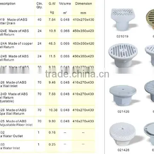 JAZZI ABS Material Adjustable Gutter Drains & Wall Returns Best Quality thumbnail-1