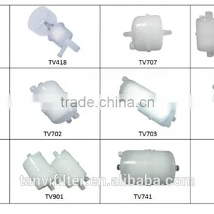 High Quality pp Inkjet Ink Capsule Cartridge Filter Cartridge in Water Filters thumbnail-2