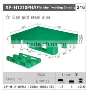 HDPE Material pp Pallet Series of Racking Pallet thumbnail-5