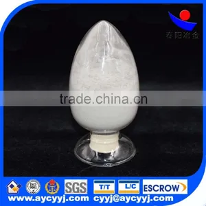 Nitrided Silicon / High Grade Refractory SiN Shipping From Tianjin thumbnail-1