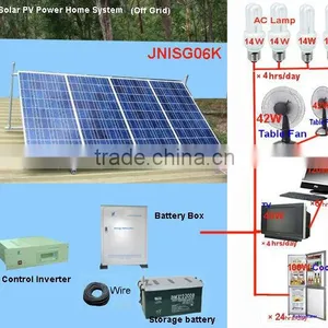 Solar Panel System thumbnail-1