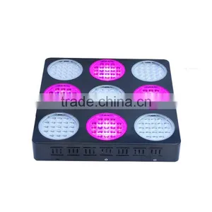 Double Lens 90 Degree Optic Petentrator Induction Light Grow thumbnail-4