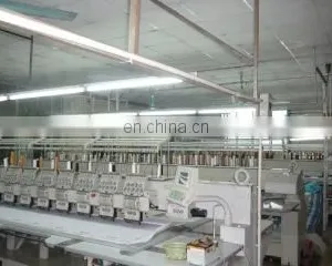 Shenzhen Dsunshine Gifts Co., Ltd. company overview - view 2 thumbnail
