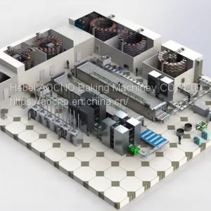 Automatic Baguette Pizza Bread Making Machine Production Line thumbnail-1