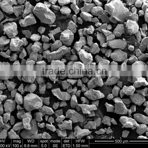 Anisotropic Bonded NdFeB Magnetic Powder thumbnail-1