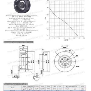 R1G175*42mm DC48V/24V High Speed Industrial Centrifugal Fan thumbnail-5