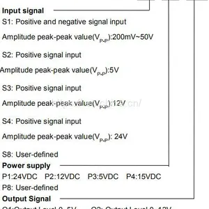 Low Cost Rotating Speed Signal Acquisition Transmitters thumbnail-3