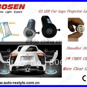 Led Door Ghost Shadow Projector Lights thumbnail-1