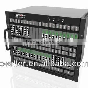 Hotel Pbx System With 312 Exts thumbnail-2