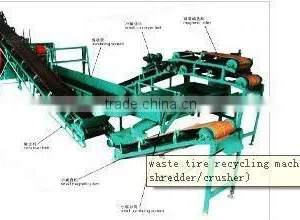 Waste Tire Recycling Machine Rubber Powder Machine thumbnail-1