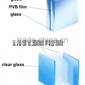 China Glass Furniture Glass Door Dining Tale 3c ce Iso Certificate thumbnail-4