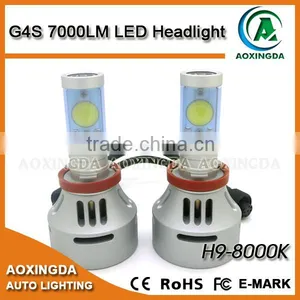 4S 7000LM H9 High Intense LED Headlight Upgrade thumbnail-4