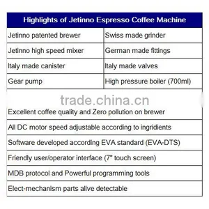 ES4C Espresso Coffee Vending Machine Professional Table Top HORECA Fully Automatic thumbnail-6