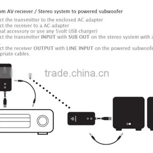New Gadgets 2014 WD-100 Mini Wireless Audio thumbnail-6