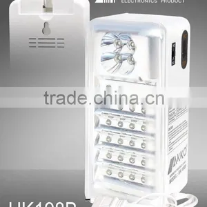 HAKKO High Power Portable Emergency Lamps With Remote Control thumbnail-5