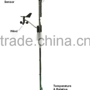 Automatic Weather Station (Low Cost Eco-Series) thumbnail-1