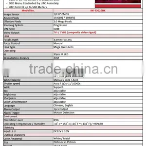 IW-T3025HK 2.0MP 1080P IR Cut Filter TVI CCTV Camera thumbnail-2