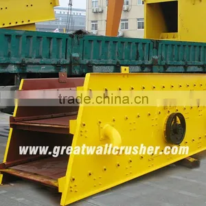 High Reliable Sand Screening Plant thumbnail-1