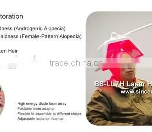 Newest Laser Anti Hair Growth and Hair Extension Machine/hair Growth Device/low Level Laser Hair Restoration thumbnail-6