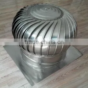 Shuangyi 200-800mm Natural Wind Fan thumbnail-3