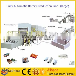 Best Selling Egg Salver Production Machine thumbnail-5