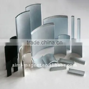 Magnet Generator thumbnail-1