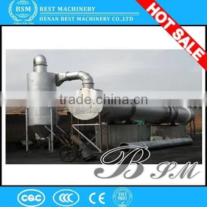 BSM Labor--saved Best--selling in Africa Direct Fired Rotary Drum Dryer for Industrial Use thumbnail-5