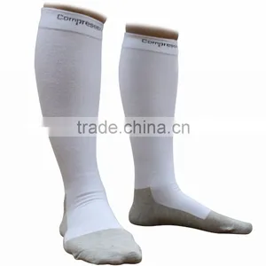 Elite Men Custom Logo Sport Compression Socks thumbnail-3