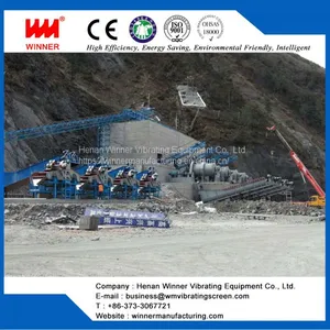 Energy Saving Sand and Stone Production Line thumbnail-3