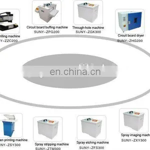 PCB Production Line,Circuit Board Making Machine,PCB Produce Machine thumbnail-6