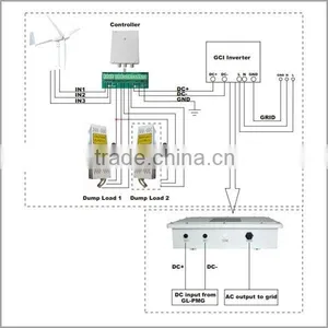 Residential Small Wind Turbine Generator 5kw 220v thumbnail-5