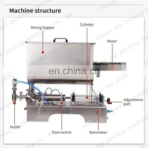 Automatic Date Mustard Peanut Butter Paste Filling Packing Machine With Pouch thumbnail-2