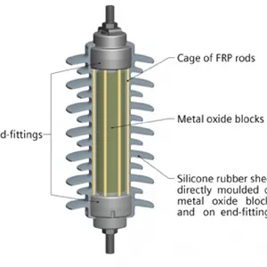 3EL2192-2PJ32-4NA1︱Siemens Surge Arrester︱3EL2192-2PJ32-4NA1 thumbnail-4