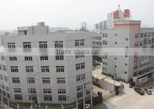 Wenzhou Weitai Locks Co., Ltd. company overview - view 1 thumbnail
